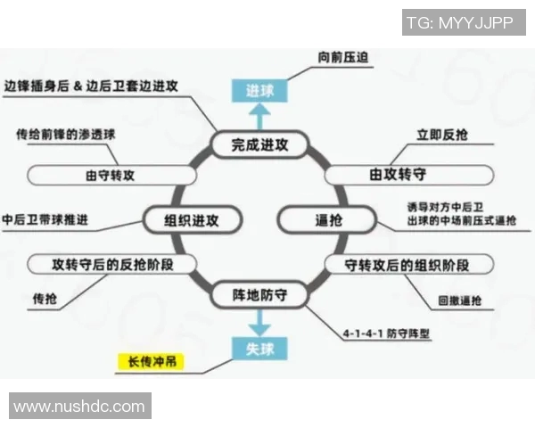 北京足球队战术解析与比赛表现的深度剖析与展望 北京足球队战术解析与比赛表现的深度剖析与展望
