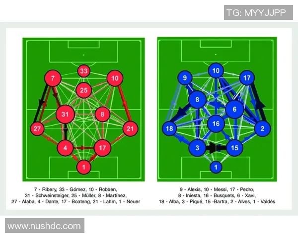 广州足球队的比赛经验分析与未来发展展望