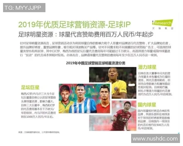 现役足球明星前五名的实力与影响力深度解析