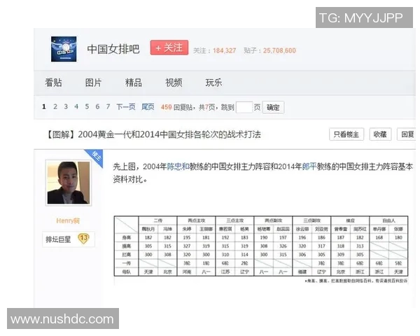 重庆足球队在挑战赛中的团队协作表现分析与点评 重庆足球队在挑战赛中的团队协作表现分析与点评