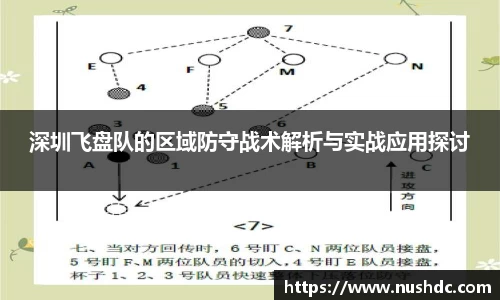 关键词2