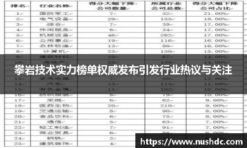 关键词3