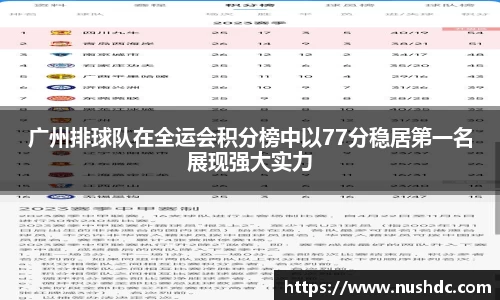 关键词3