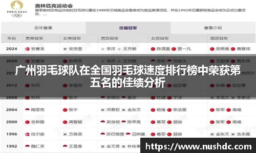 关键词2