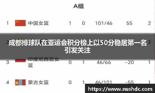 关键词3
