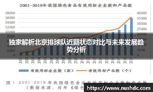 关键词4