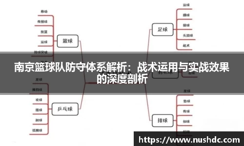 关键词2