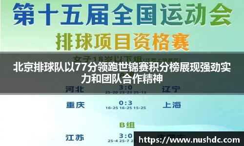 北京排球队以77分领跑世锦赛积分榜展现强劲实力和团队合作精神