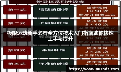 极限运动新手必看全方位技术入门指南助你快速上手与提升