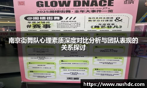 南京街舞队心理素质深度对比分析与团队表现的关系探讨