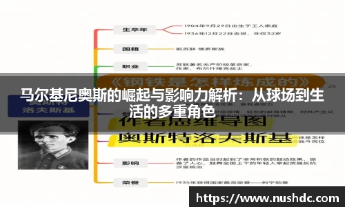 马尔基尼奥斯的崛起与影响力解析：从球场到生活的多重角色